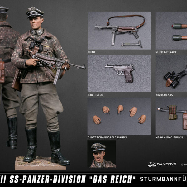 PES003 DAMTOYS 1/12 POCKET ELITE SERIES： WWII SS-Panzer-Division "Das Reich"